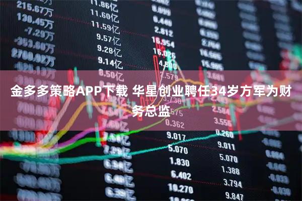 金多多策略APP下载 华星创业聘任34岁方军为财务总监